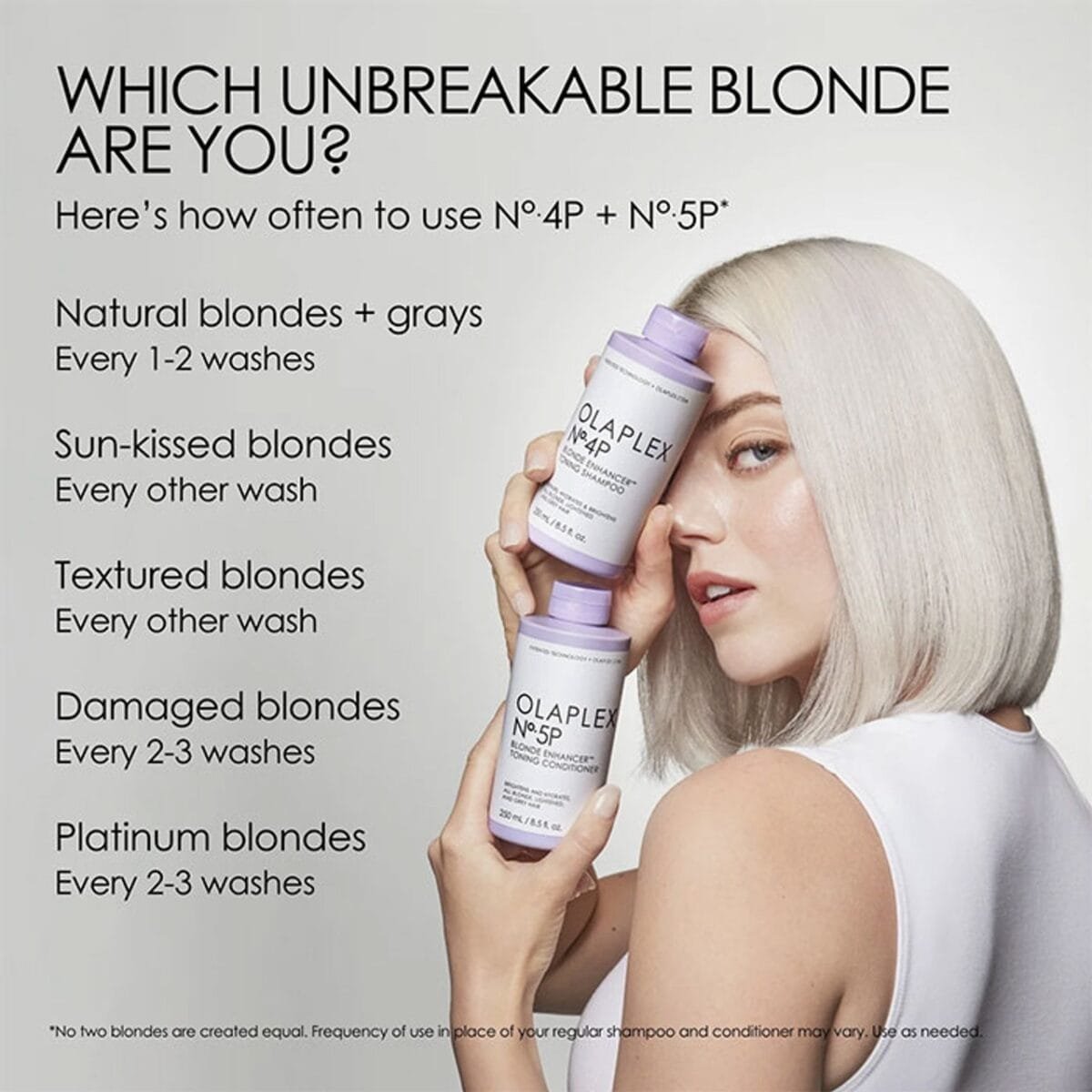 ⁦Olaplex, Blonde Kit⁩ - الصورة ⁦2⁩