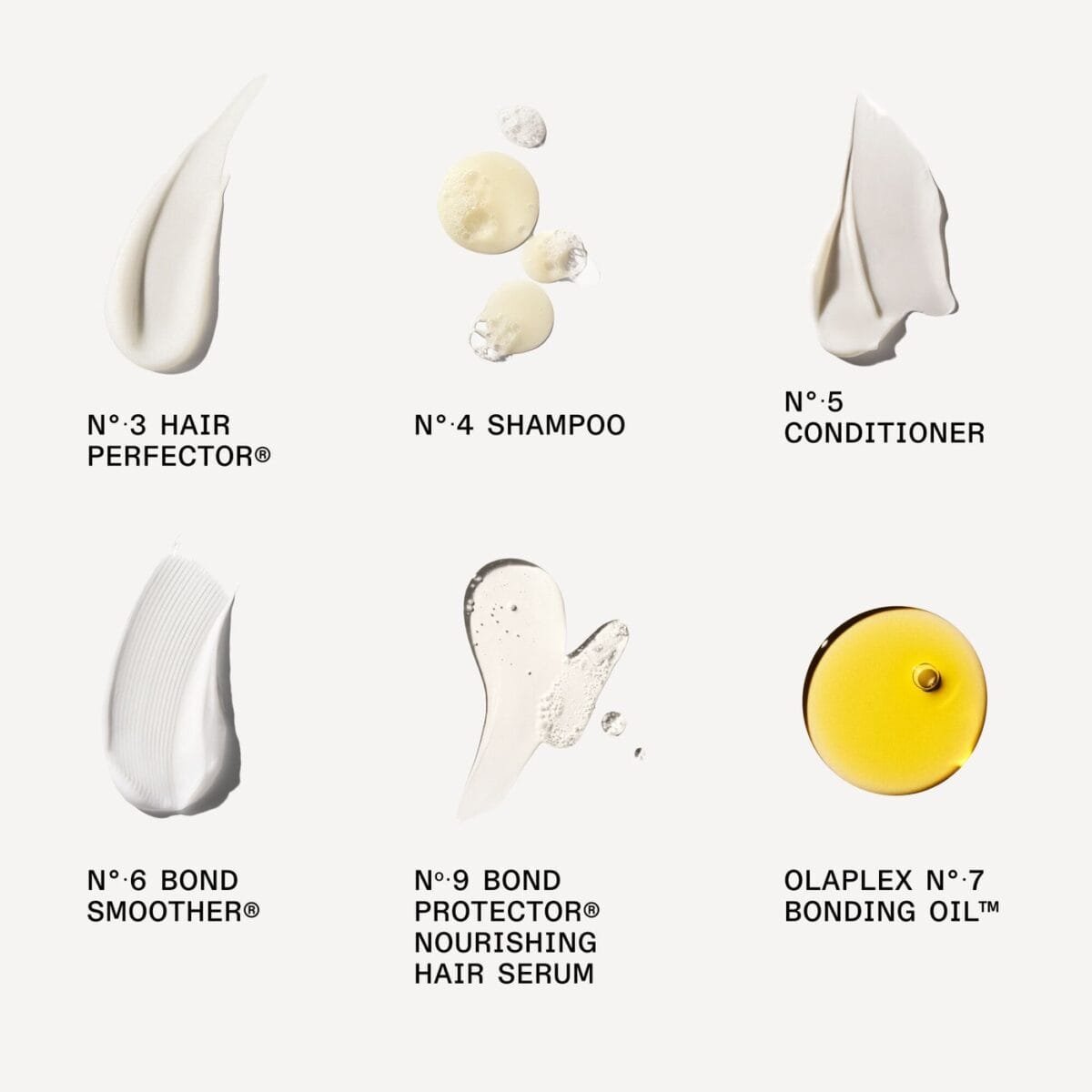 Olaplex The Mini Essentials Set – Complete Hair Repair, Protect & Style Kit - Image 3