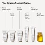 Olaplex The Mini Essentials Set – Complete Hair Repair, Protect & Style Kit - Image 5