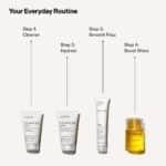 Olaplex The Mini Essentials Set – Complete Hair Repair, Protect & Style Kit - Image 6
